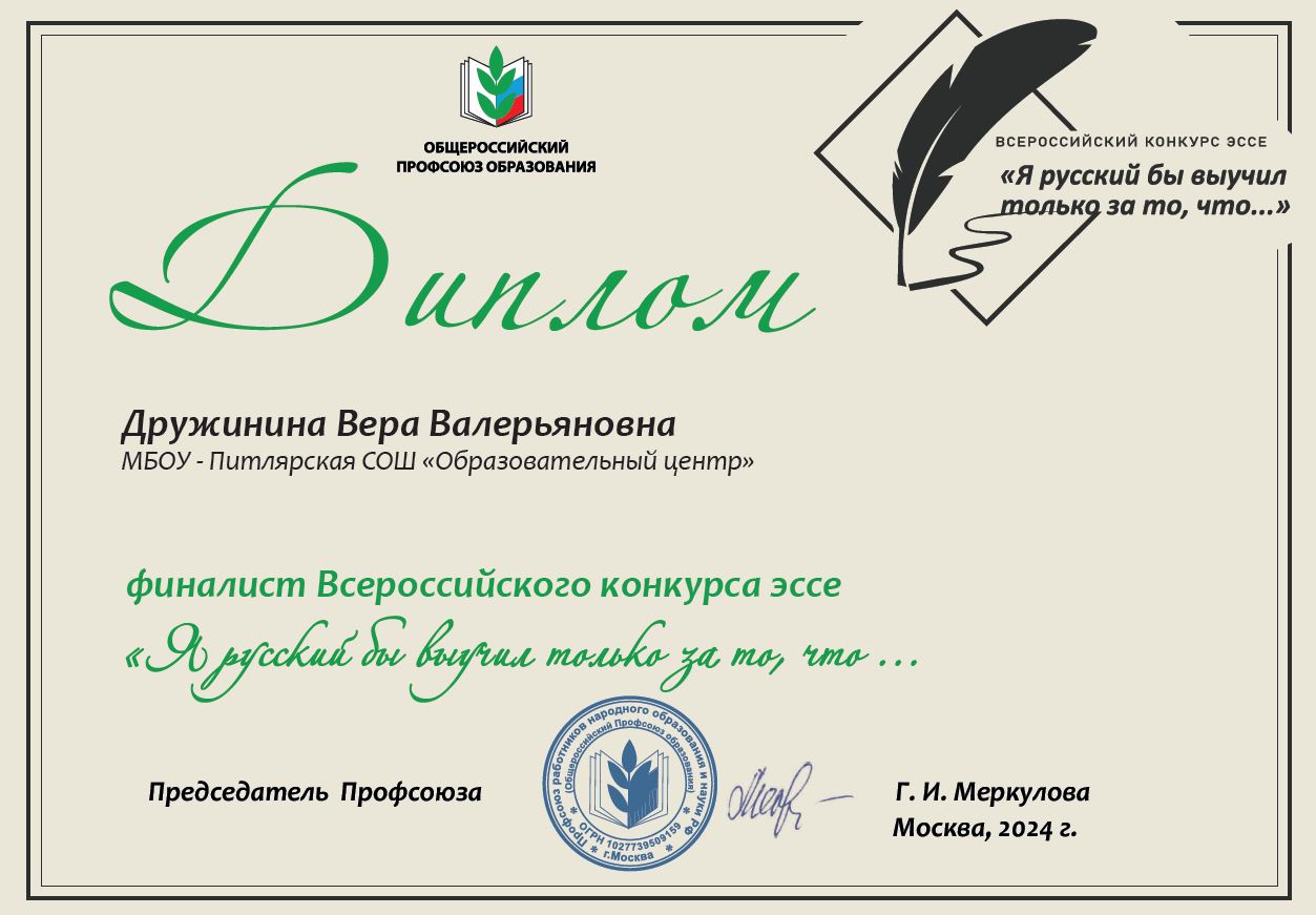 Изображение Изображение